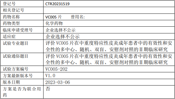 威凯尔医药VC005临床试验(特应性皮炎)