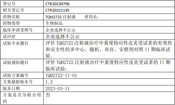 正大天晴药TQH2722临床试验(中重度特应性皮炎)