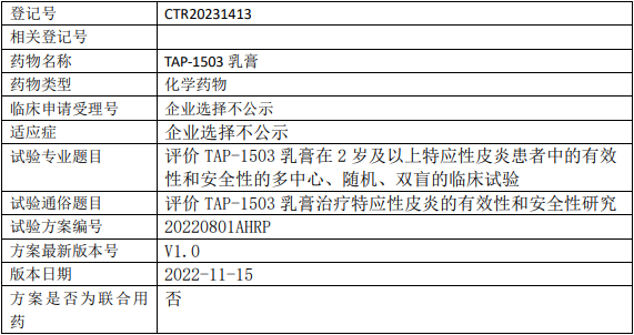 泽德曼医药TAP-1503临床试验