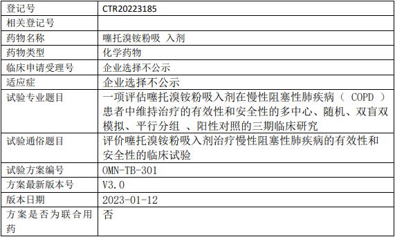 欧米尼医药噻托溴铵临床试验