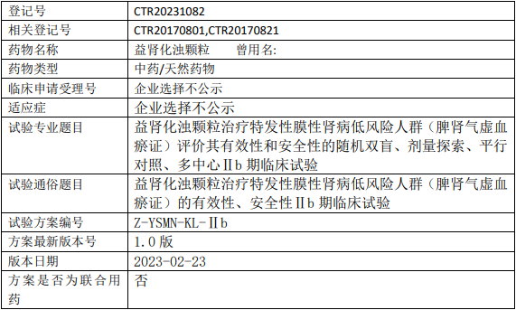 天津药物研究院益肾化浊颗粒临床试验