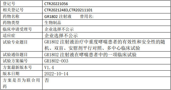 智翔医药/智翔金泰GR1802临床试验(哮喘)