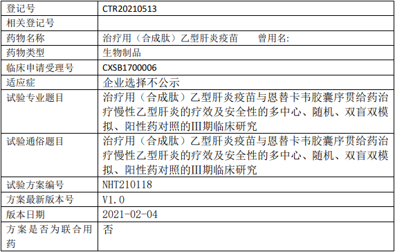 孟德尔基因治疗用合成肽乙型肝炎疫苗临床试验