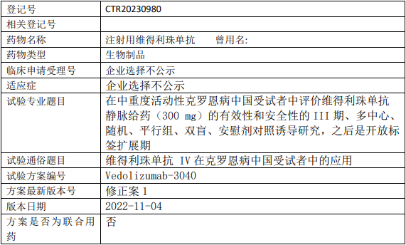 武田中国维得利珠单抗临床试验(克罗恩病)