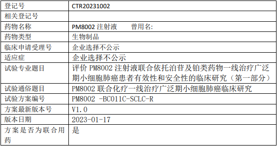 PM8002临床试验(联合依托泊苷及铂类药物一线治疗广泛期小细胞肺癌)