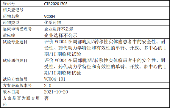 威凯尔医药VC004临床试验