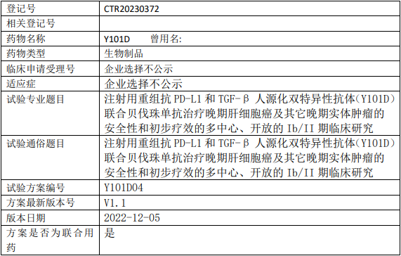 友芝友生物Y101D临床试验(晚期肝细胞癌及其它晚期实体肿瘤)