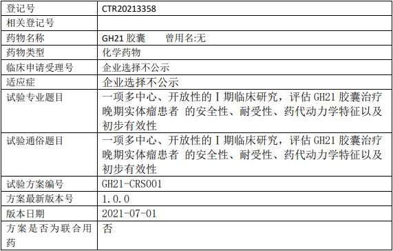 勤浩医药GH21临床试验