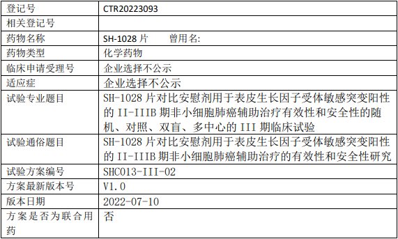 圣和药业奥瑞替尼临床试验