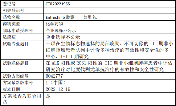 罗氏中国恩曲替尼临床试验