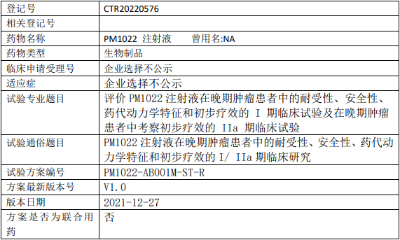 普米斯生物PM1022临床试验