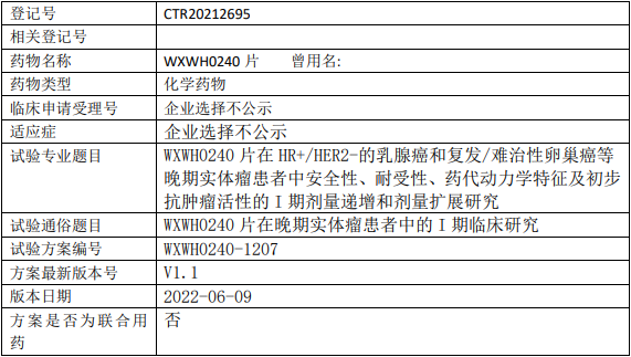 辰欣药业WXWH0240临床试验