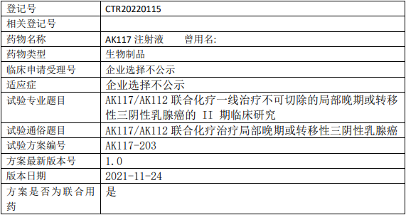 AK117临床试验