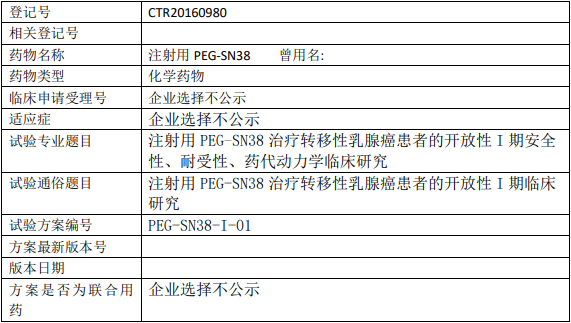 培戈非替康临床试验