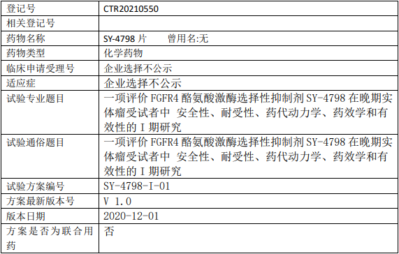 首药控股SY4798临床试验