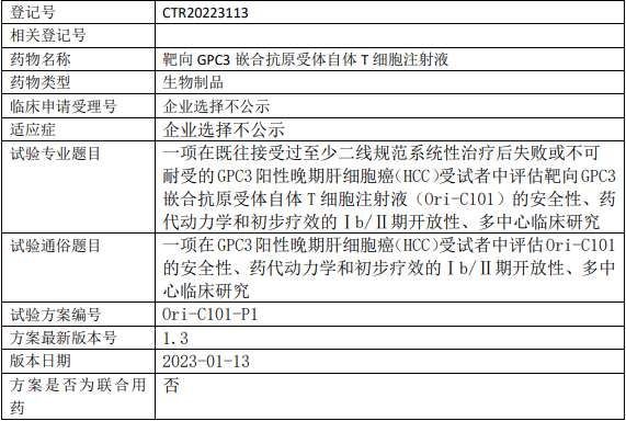 原启生物Ori-C101临床试验