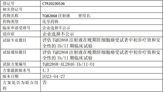 正大天晴TQB2868临床试验