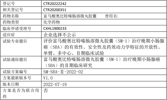 SM-1临床试验