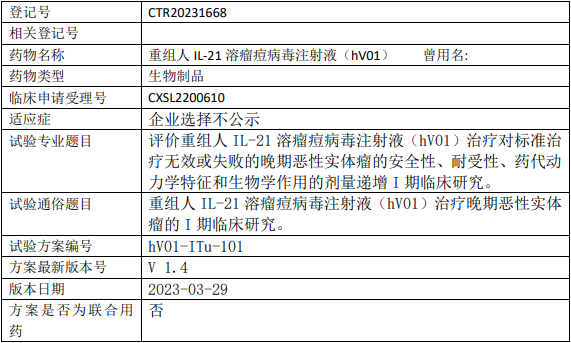 康万达医药hV01临床试验