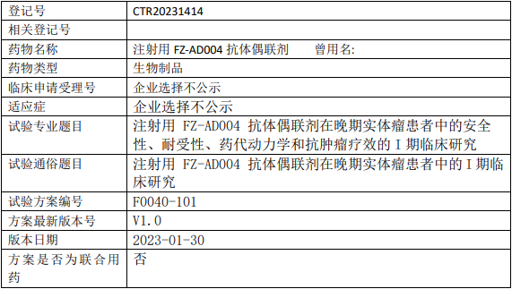 复旦张江FZ-AD004临床试验