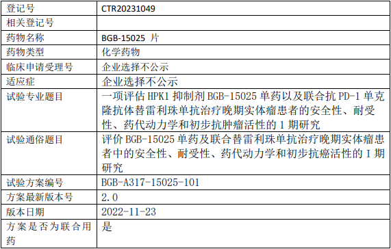 百济神州BGB-15025临床试验