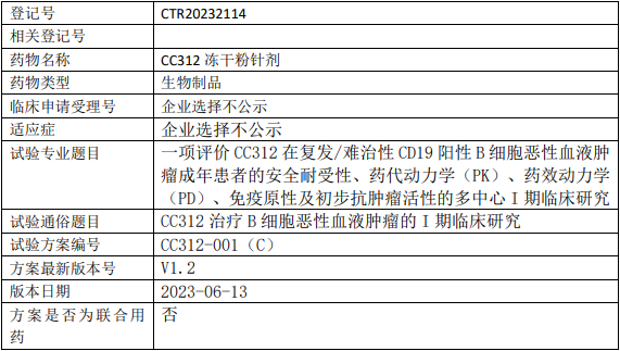 惠和生物CC312临床试验