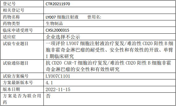 隆耀生物LY007临床试验