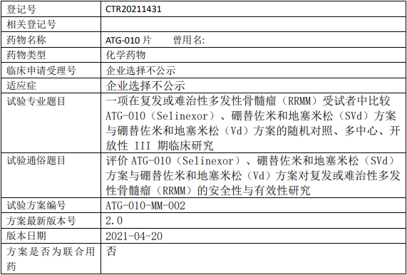 德琪医药塞利尼索临床试验