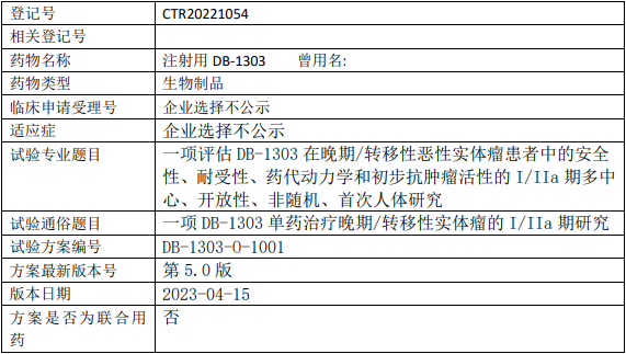 映恩生物DB1303临床试验