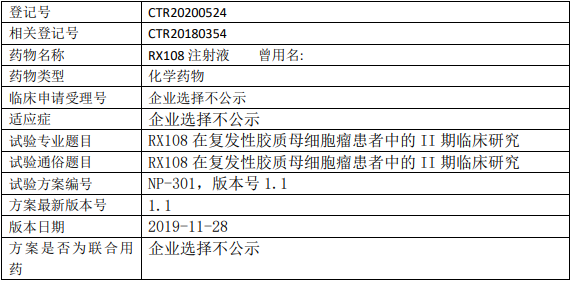 RX108临床试验(复发性胶质母细胞瘤)