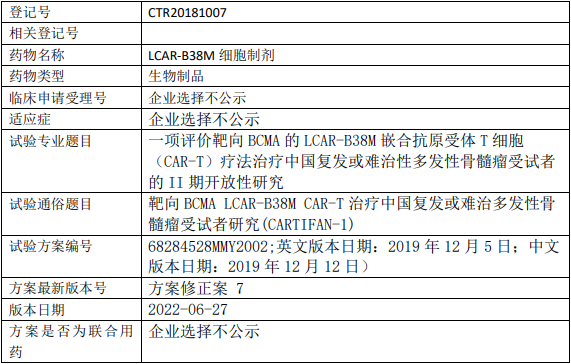 LCAR-B38M临床试验