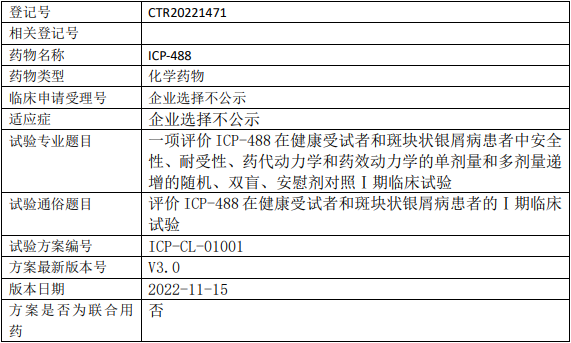 诺诚健华ICP-488临床试验(I期)