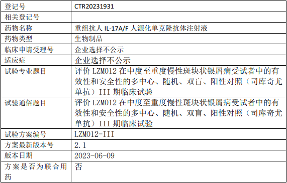 丽珠单抗/鑫康合生物LZM012临床试验