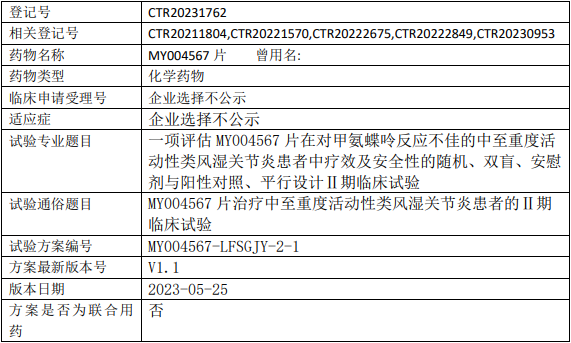 美悦生物MY004567临床试验