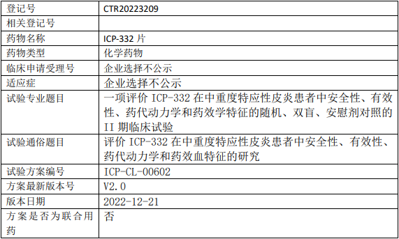 诺诚健华ICP-332临床试验