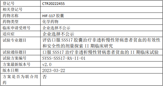 三生制药/万晟药业SSS17临床试验