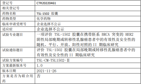 TSL1502临床试验