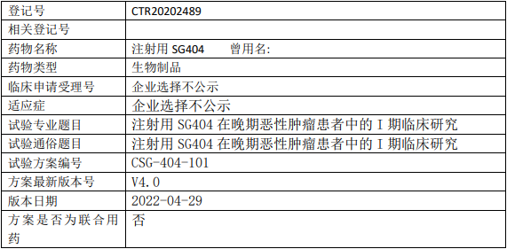 中生尚健SG404临床试验