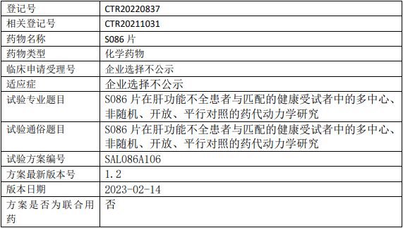 S086临床试验