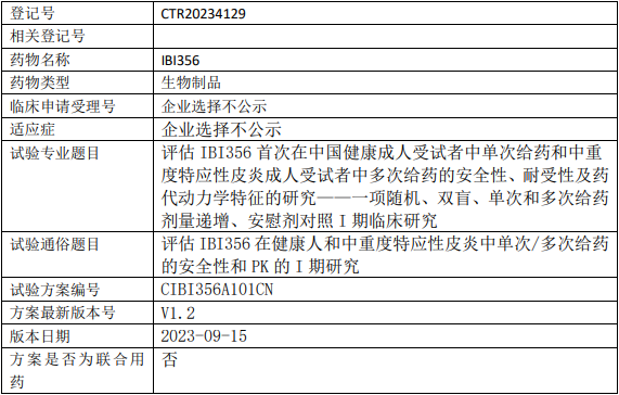信达生物IBI356临床试验