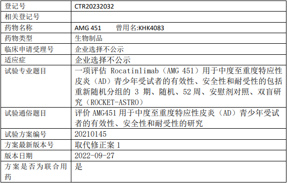 安进生物Rocatinlimab(AMG451)临床试验