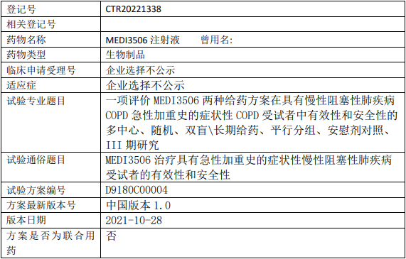 阿斯利康MEDI3506临床试验