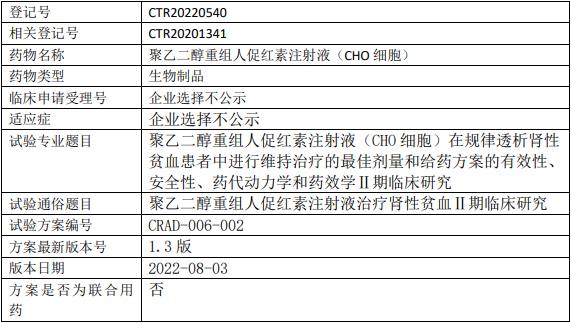 昂德生物重组人促红素临床试验