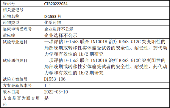 益方生物D-1553临床试验