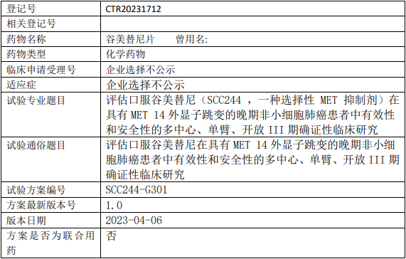 海和药物/苏宣泰药业谷美替尼临床试验