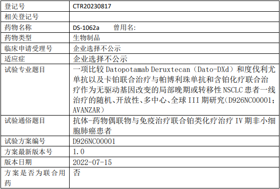 阿斯利康德达博妥单抗临床试验