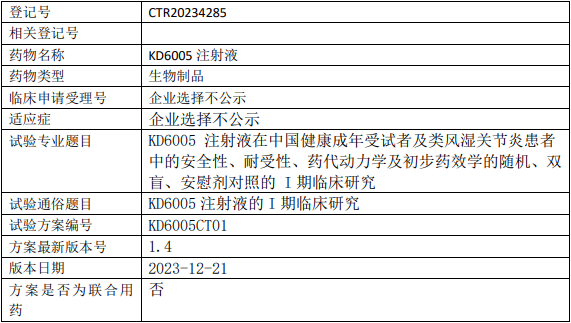 康岱/赛金生物KD6005临床试验