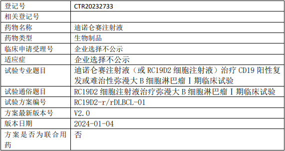 永泰瑞科迪诺仑赛临床试验