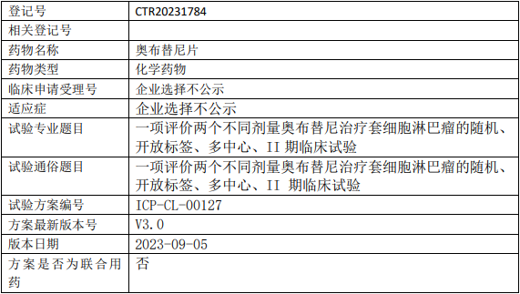 诺诚健华奥布替尼临床试验(套细胞淋巴瘤)