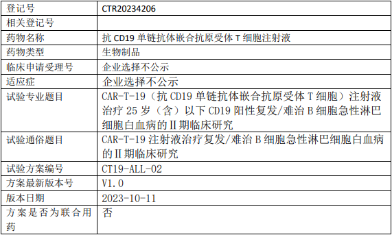 永泰瑞科CAR-T-19临床试验